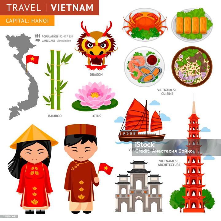 Hotspot Matrix: Văn hóa & Môi trường Làm Việc Tích Cực
